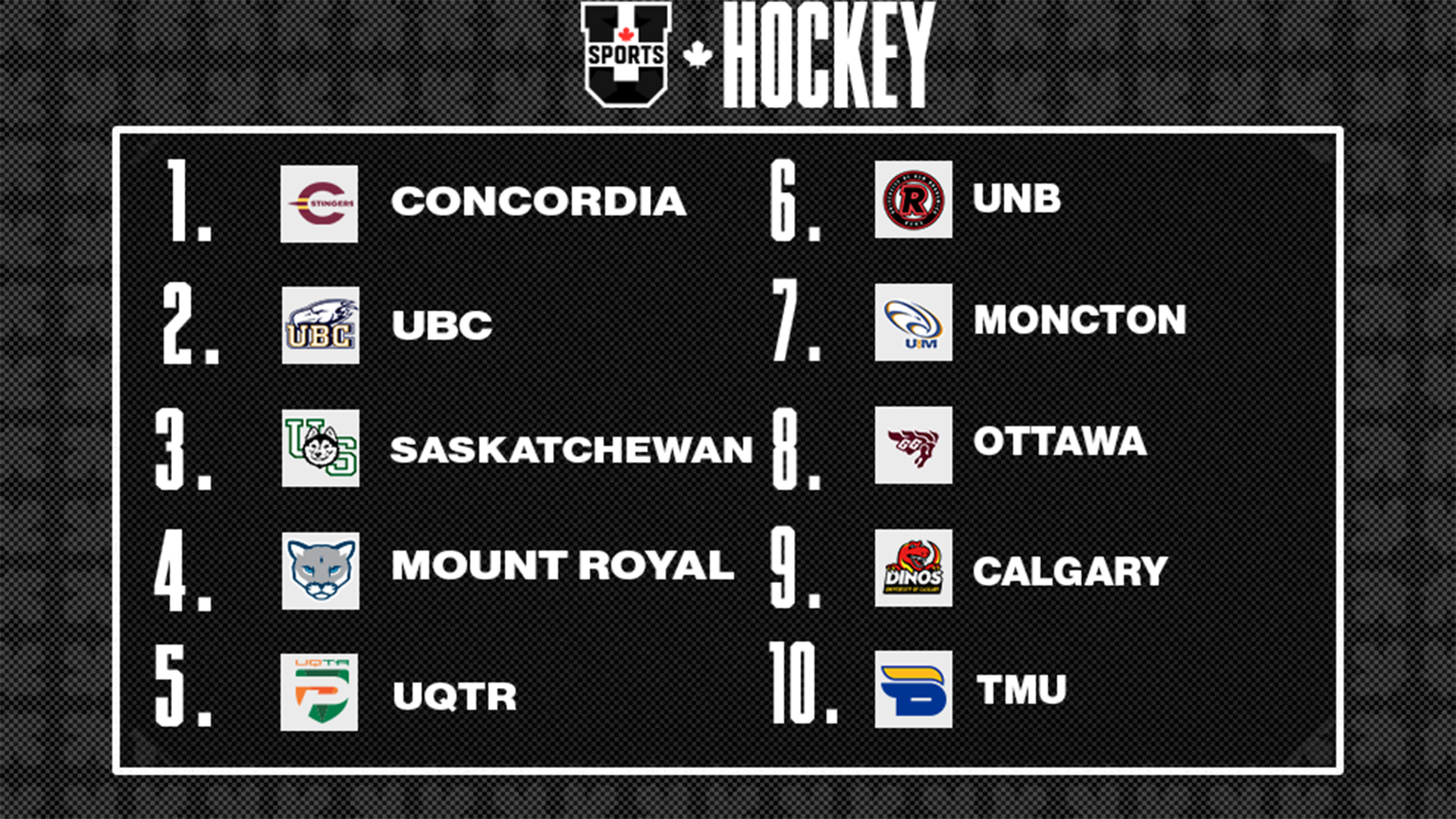 Classements de hockey masculin U SPORTS 2026 - 26 janvier
