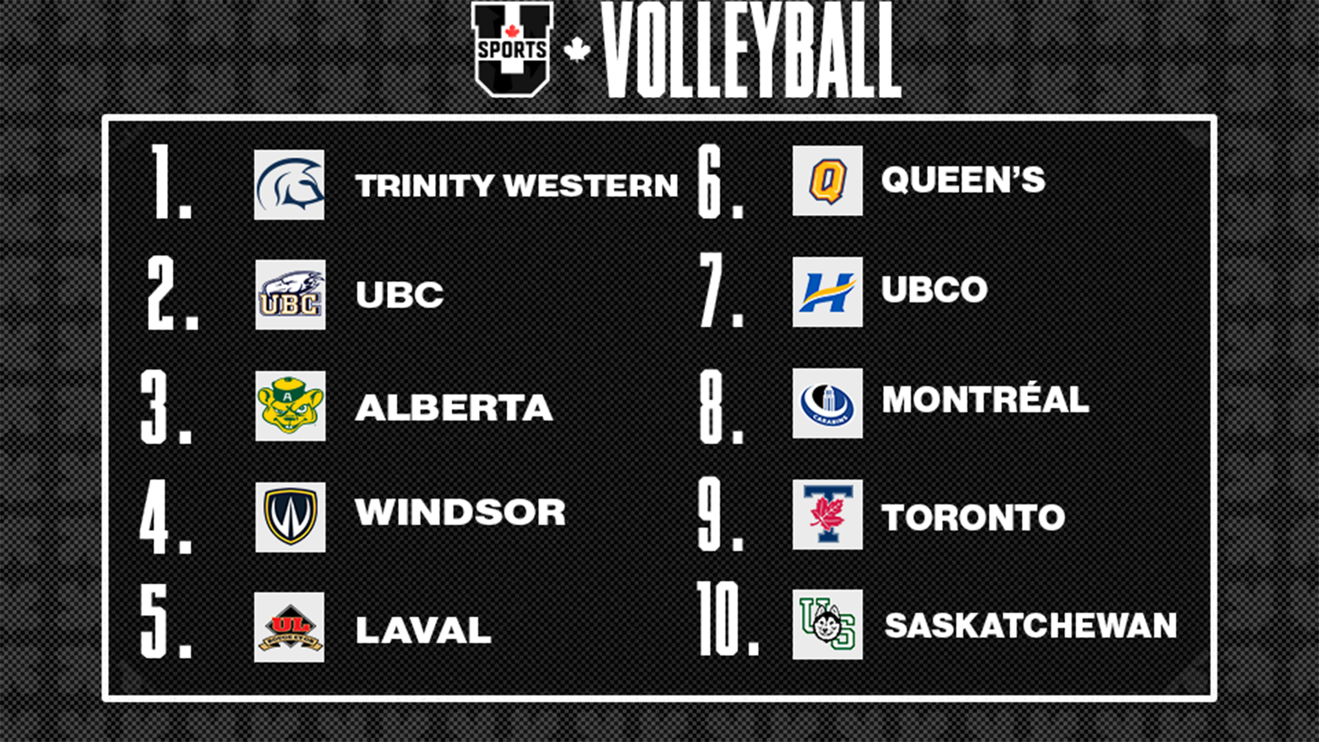 Classements de volleyball masculin U SPORTS 2025 - 17 novembre