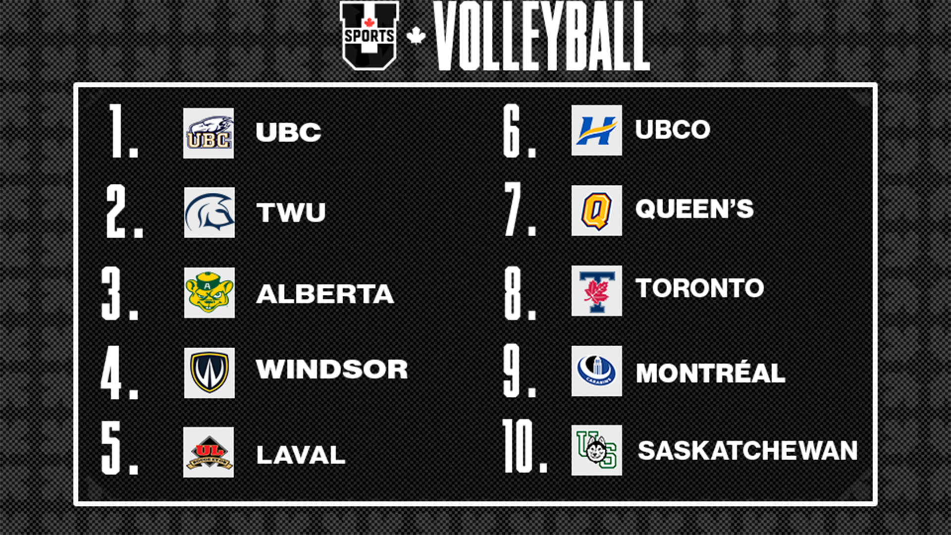Classements de volleyball masculin U SPORTS 2025 - 24 novembre