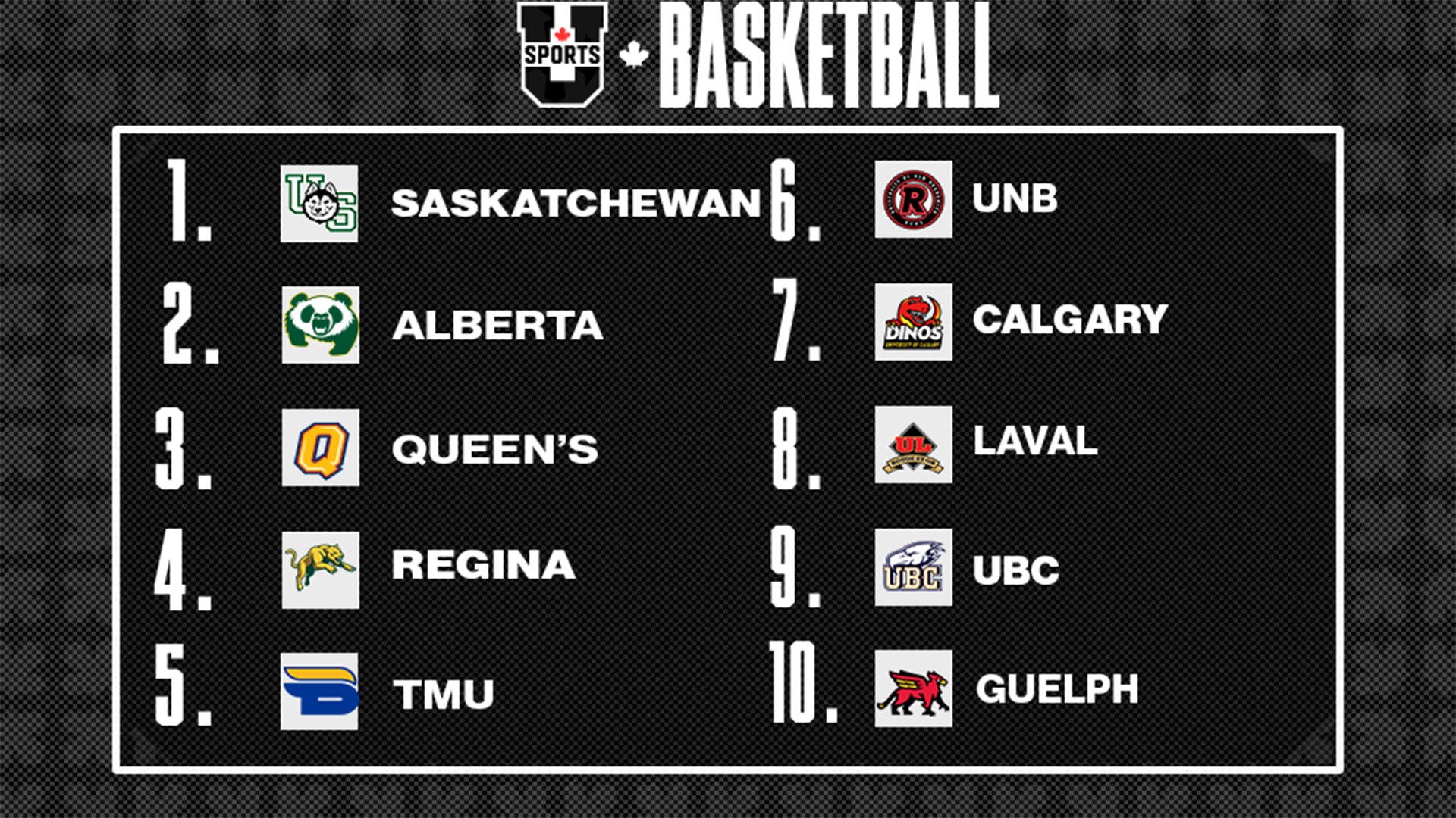 Classements de basketball f&eacute;minin U SPORTS 2026 - 12 janvier