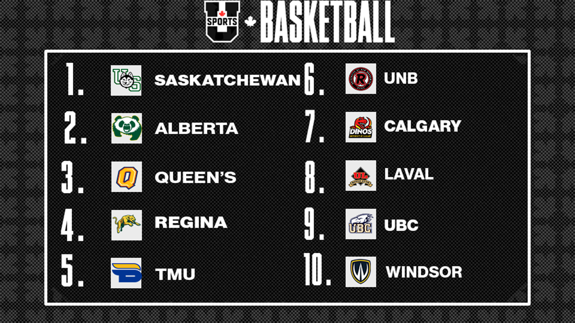 Classements de basketball f&eacute;minin U SPORTS 2026 - 19 janvier