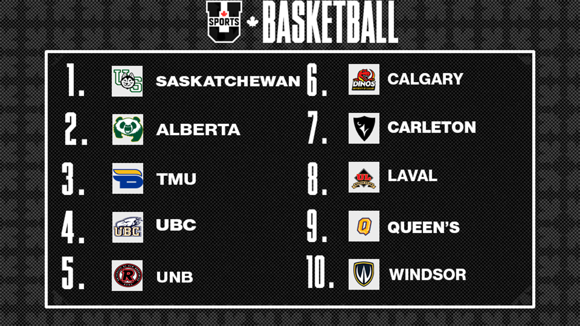 Classements de basketball f&eacute;minin U SPORTS 2025 - 27 octobre