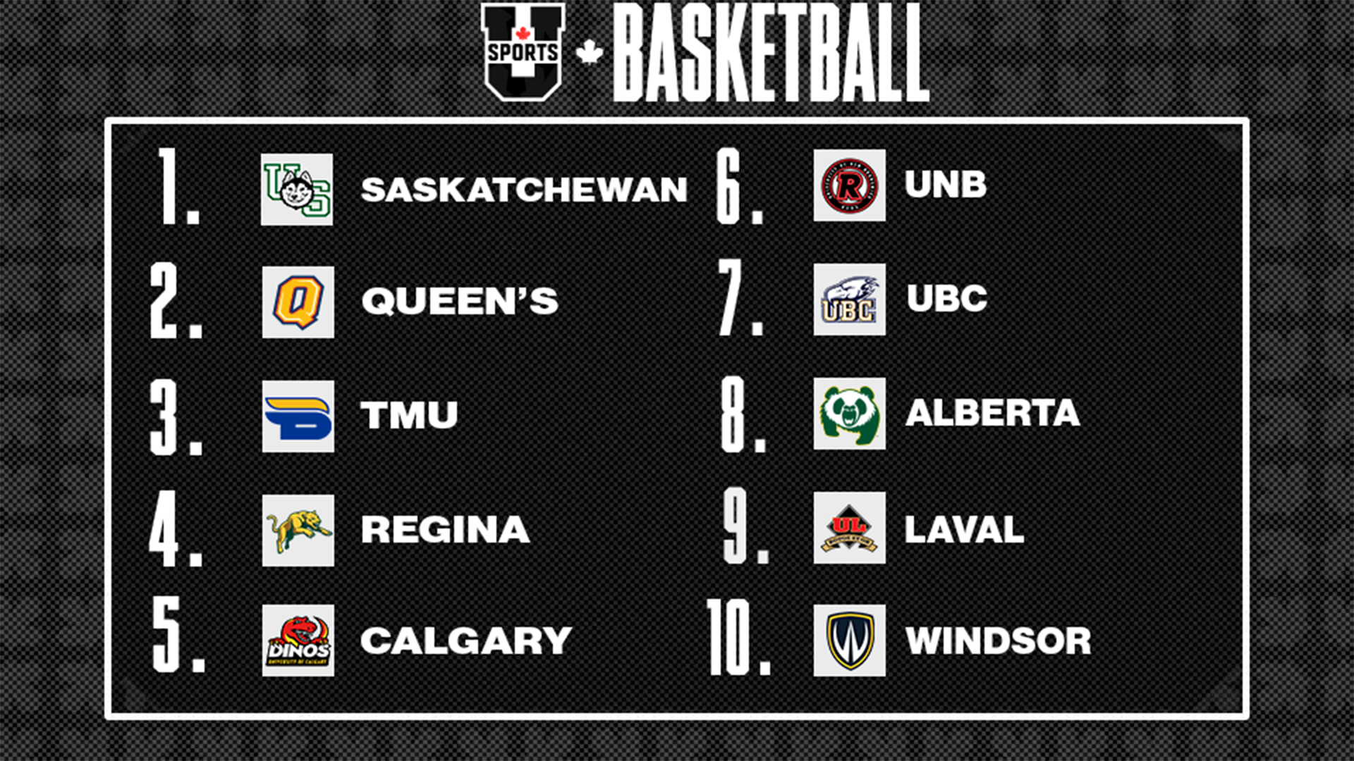 Classements de basketball f&eacute;minin U SPORTS 2026 - 17 f&eacute;vrier