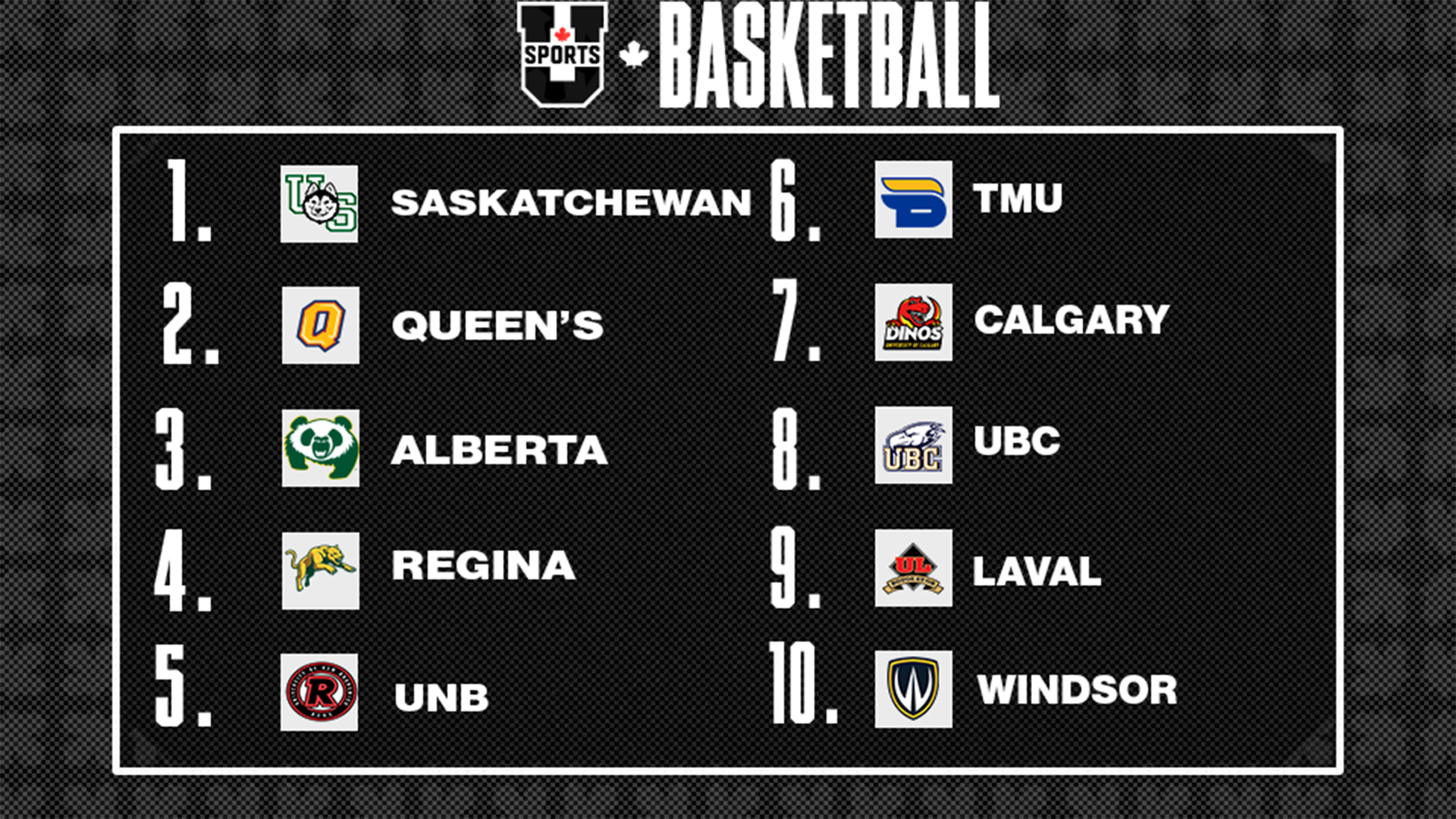 Classements de basketball f&eacute;minin U SPORTS 2026 - 26 janvier
