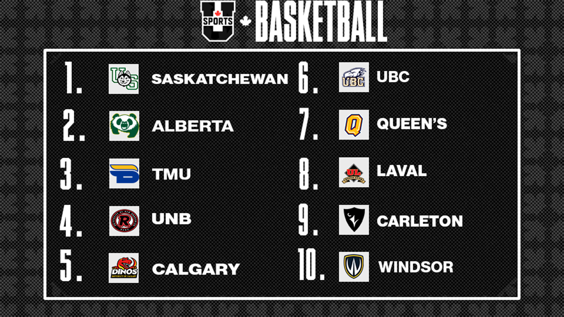 Classements de basketball f&eacute;minin U SPORTS 2025 - 10 novembre