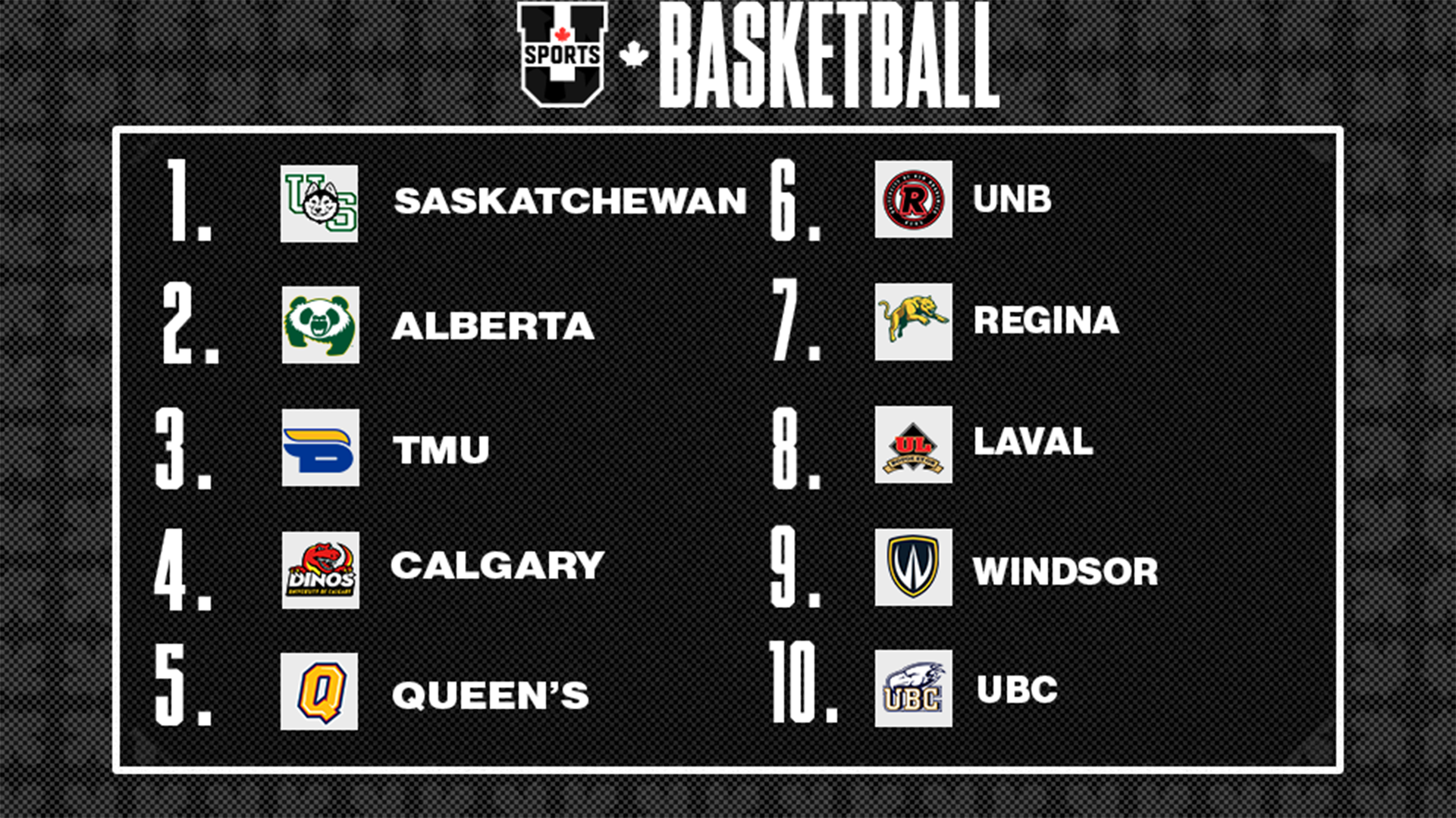 Classements de basketball f&eacute;minin U SPORTS 2025 - 3 d&eacute;cembre