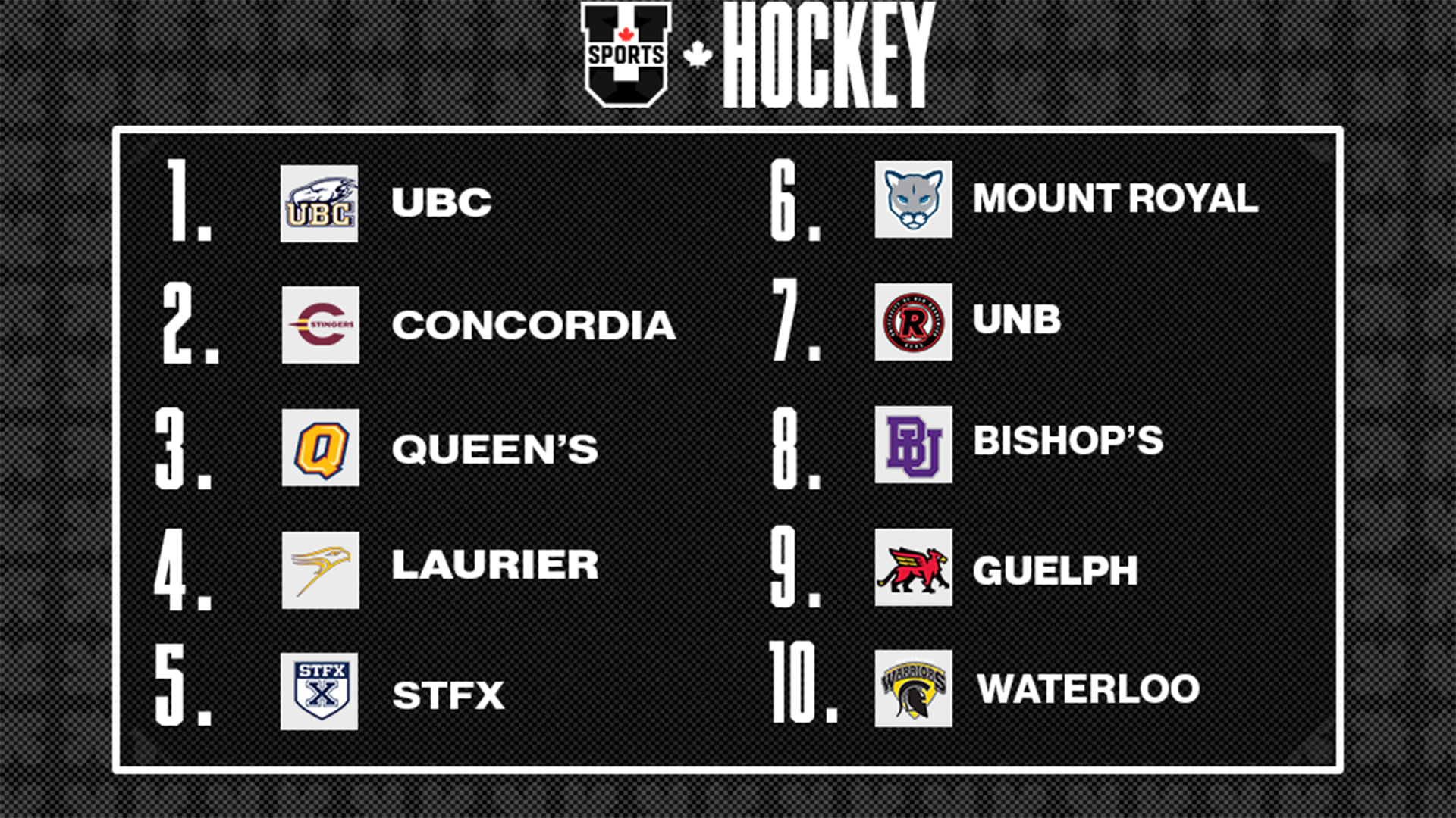 Classements de hockey f&eacute;minin U SPORTS 2026 - 5 janvier