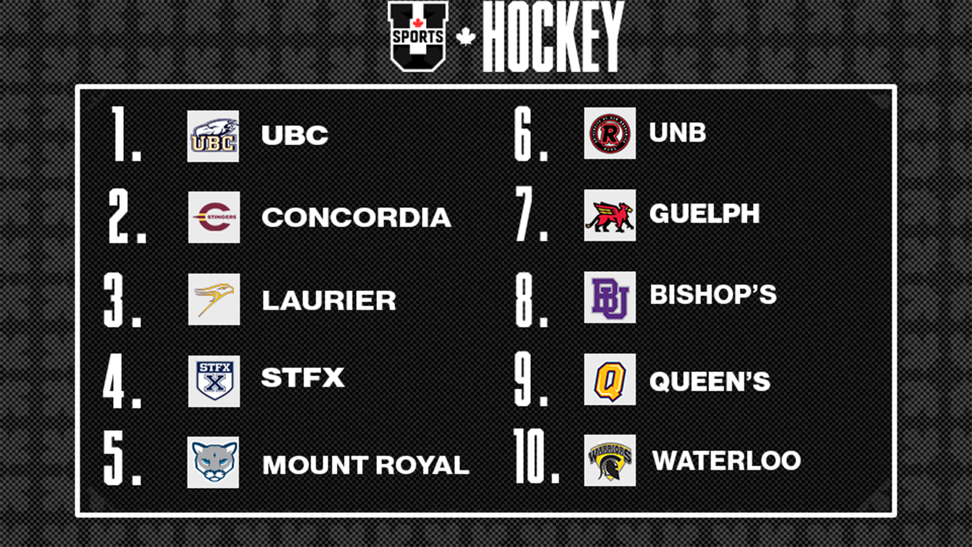 Classements de hockey f&eacute;minin U SPORTS 2026 - 12 janvier