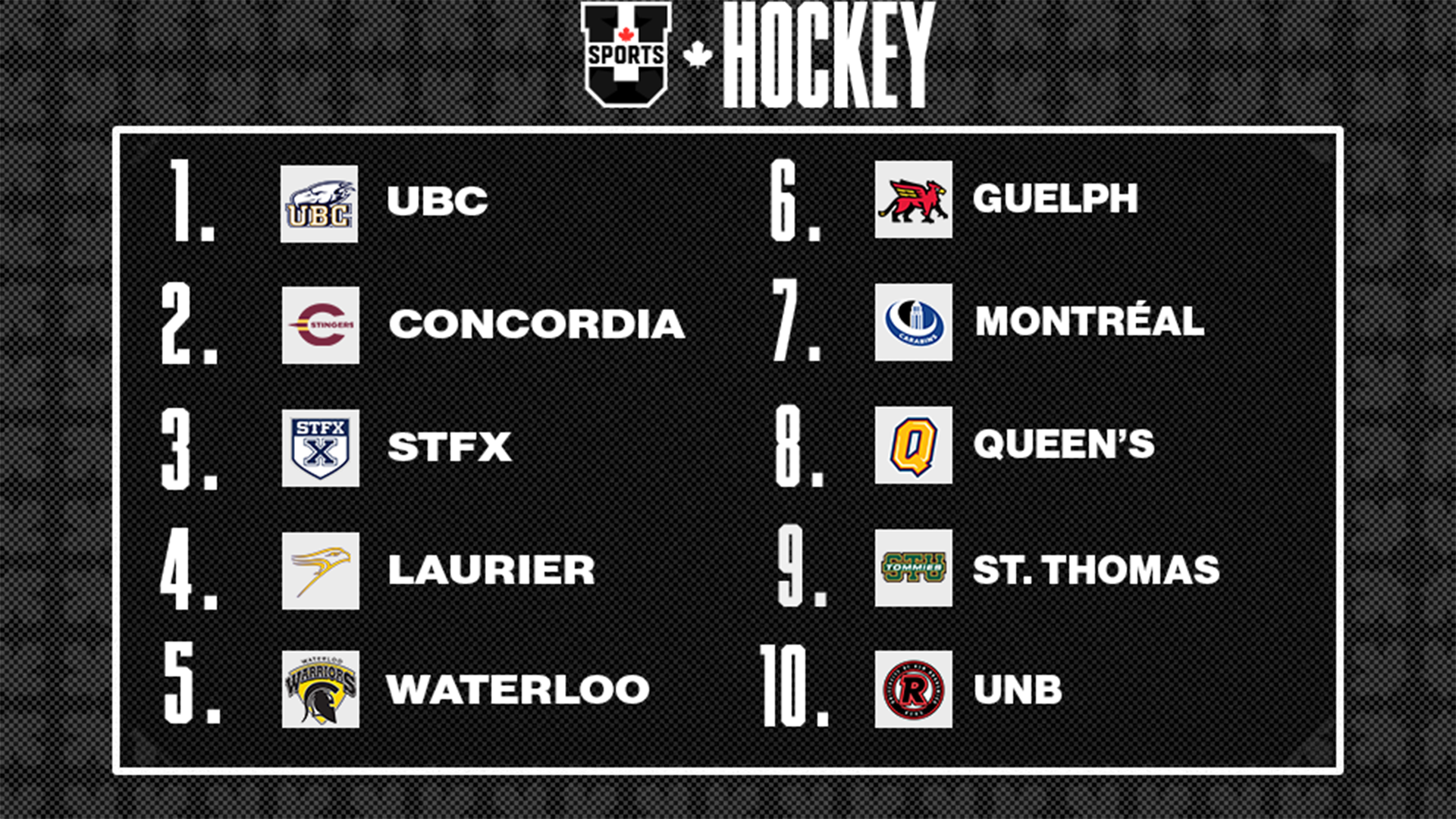 Classements de hockey f&eacute;minin U SPORTS 2026 - 17 f&eacute;vrier