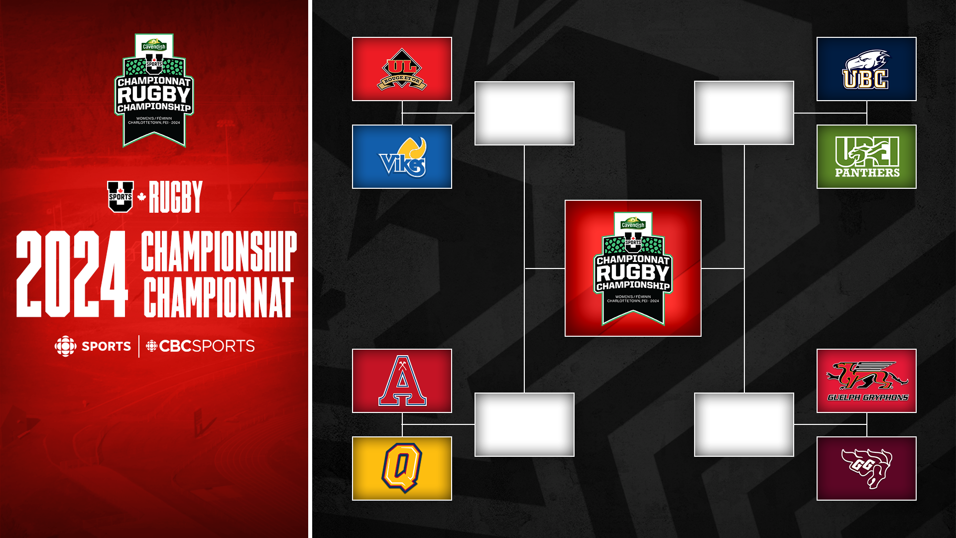 Classement et duels annonc&eacute;s pour le championnat de rugby de U SPORTS 2024