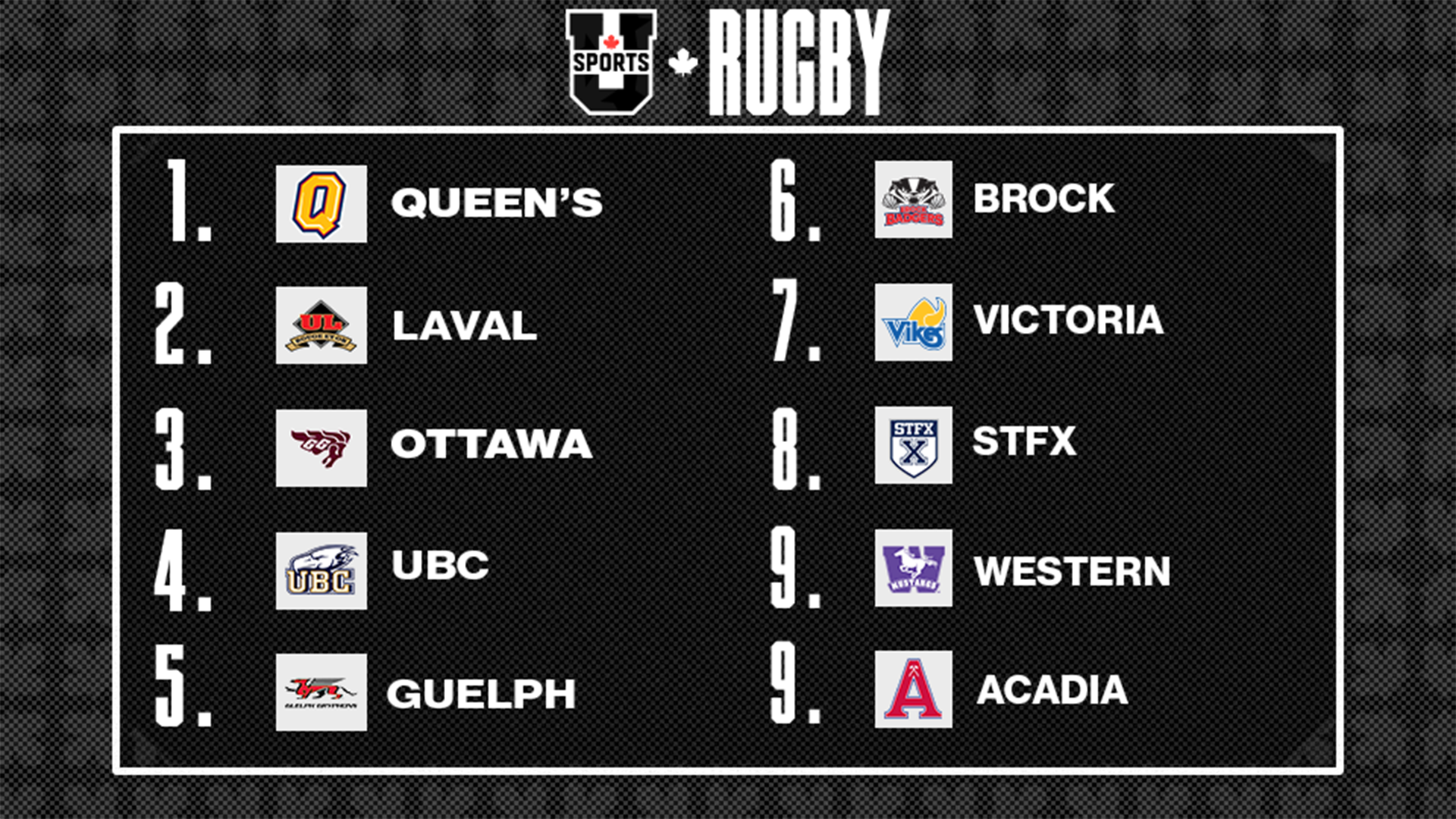 Classements de rugby f&eacute;minin U SPORTS 2024 - 15 oct