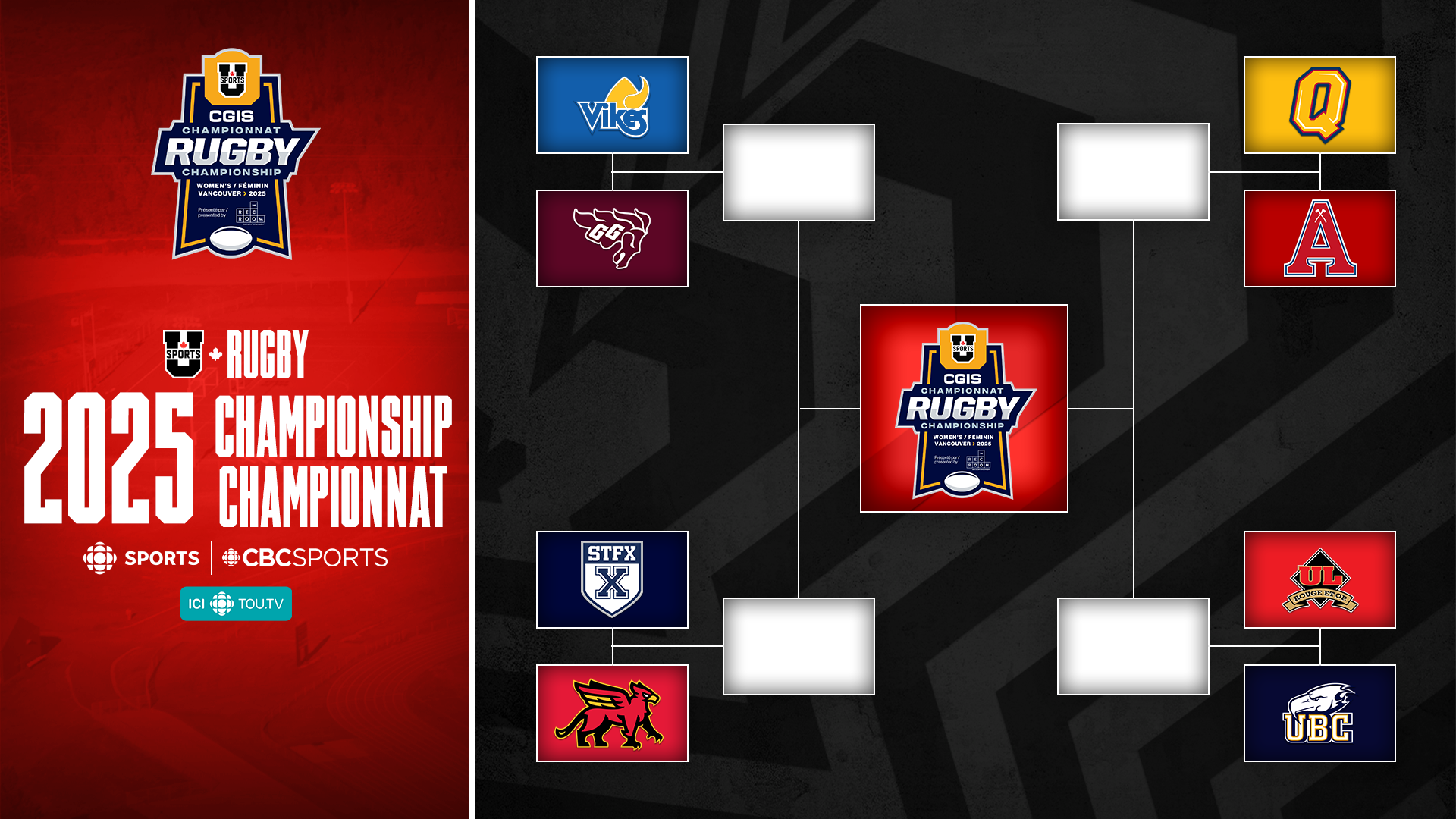 Classement et duels annonc&eacute;s pour le Championnat de Rugby de U SPORTS 2025