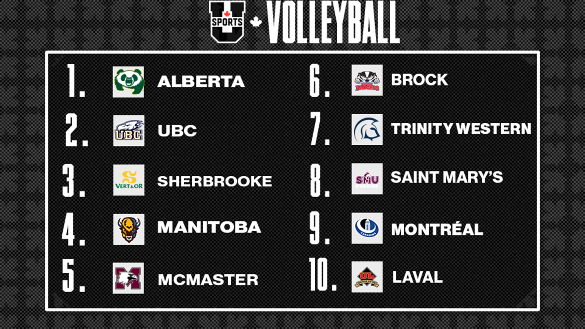 Classements de volleyball f&eacute;minin U SPORTS 2025 - 27 octobre