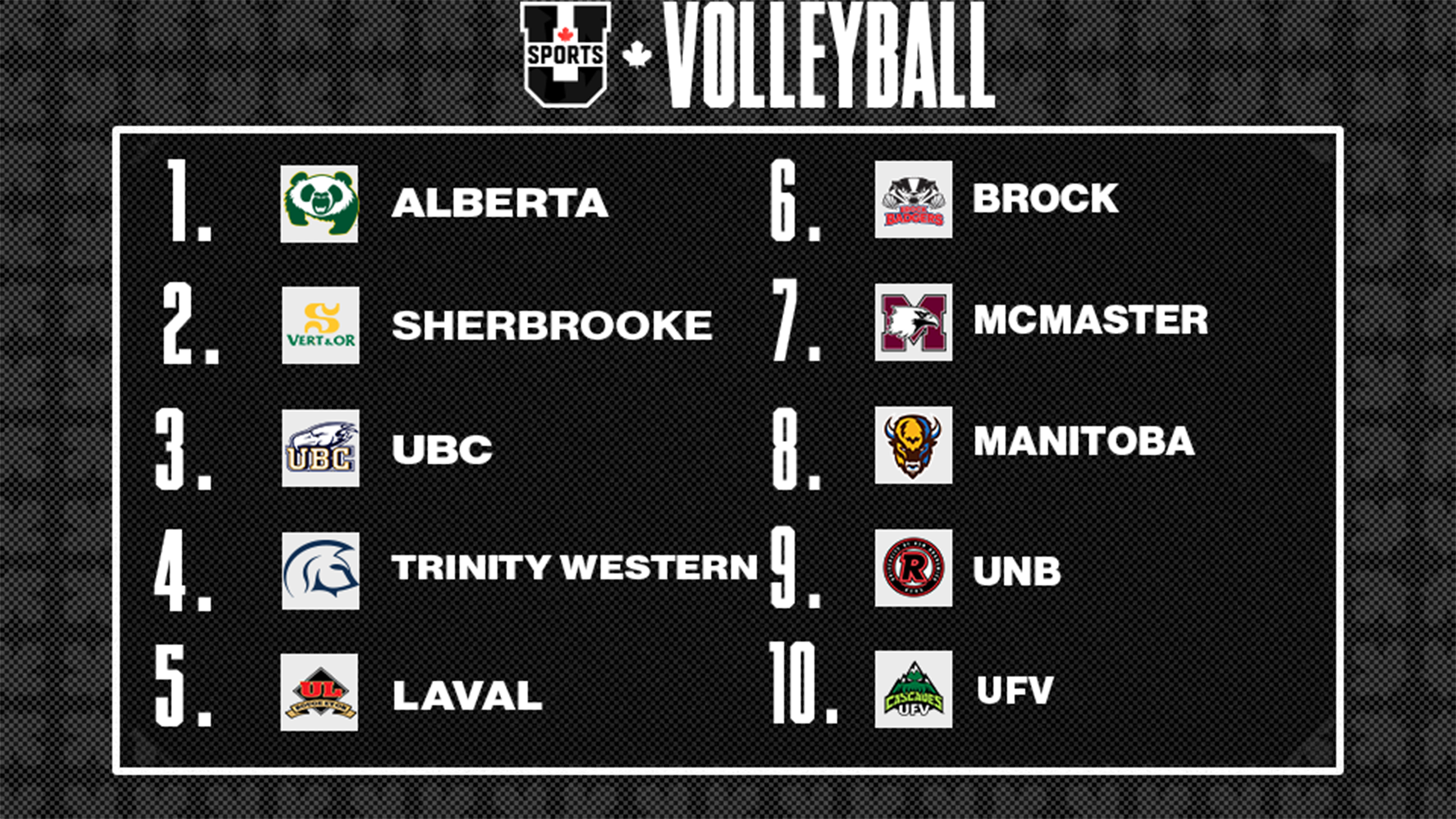 Classements de volleyball f&eacute;minin U SPORTS 2025 - 17 novembre