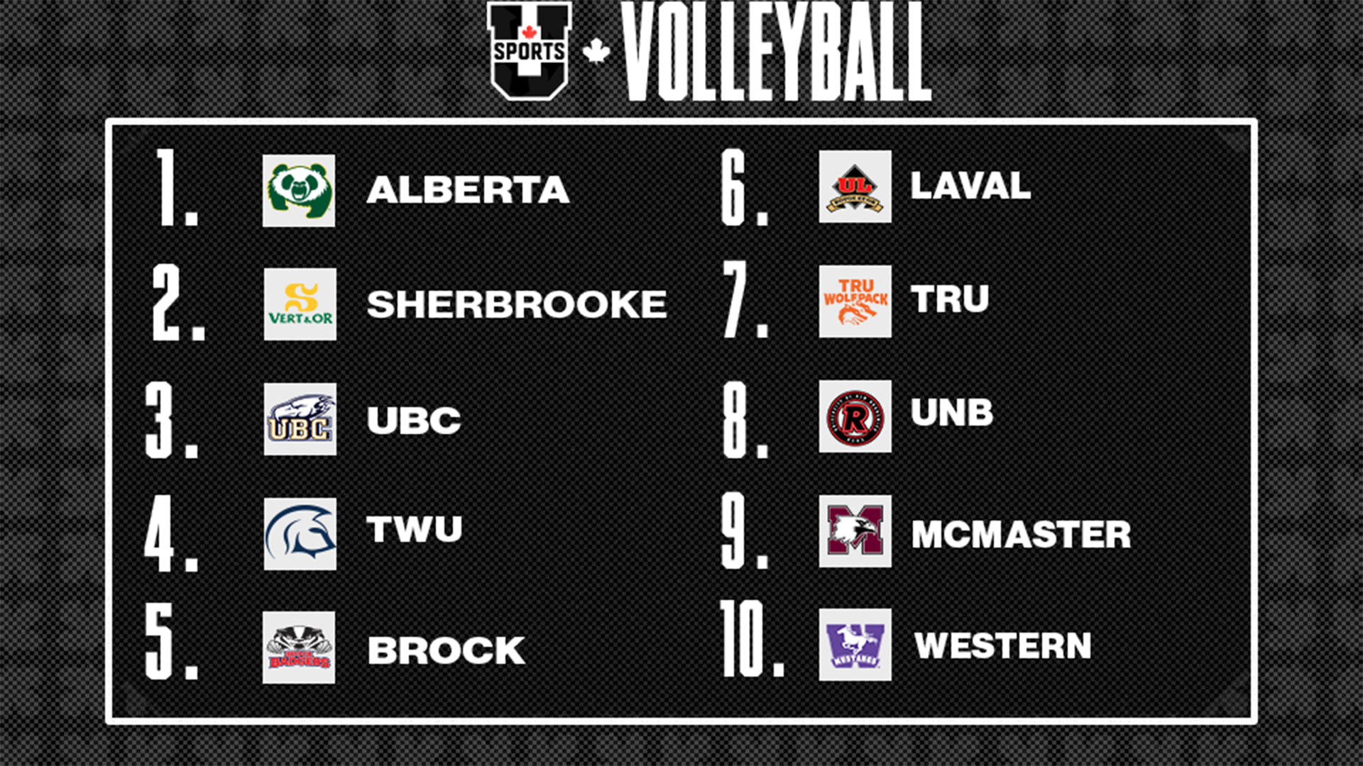 Classements de volleyball f&eacute;minin U SPORTS 2025 - 1 d&eacute;cembre